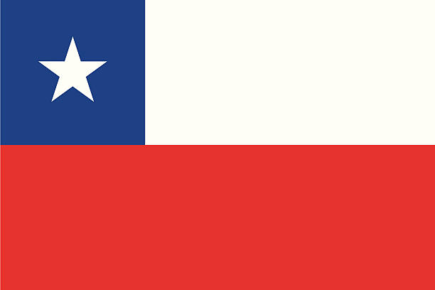 bandera de chile